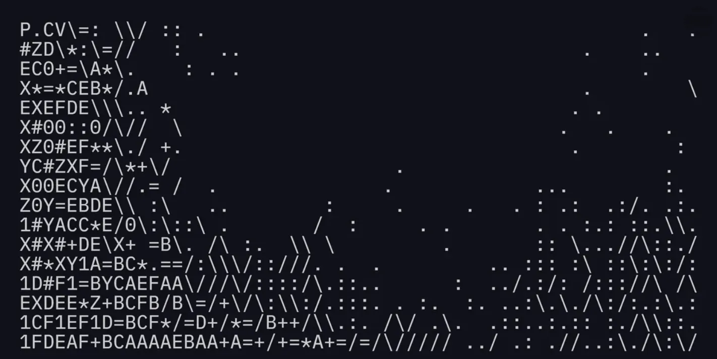 ASCII-style illustration of the four-step process